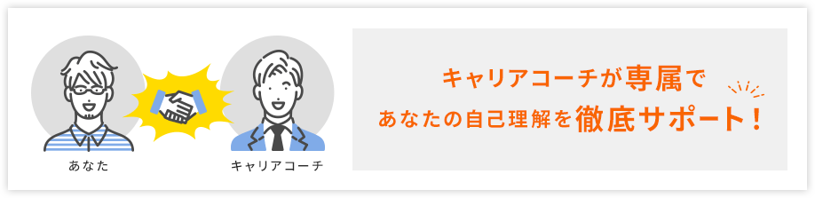 キャリアコーチが専属であなたの自己理解を徹底ポート