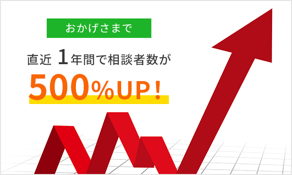 直近1年間で相談者数が 500%UP!
