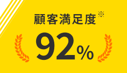 顧客満足度92%