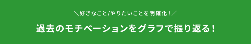 過去のモチベーション