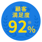顧客満足度