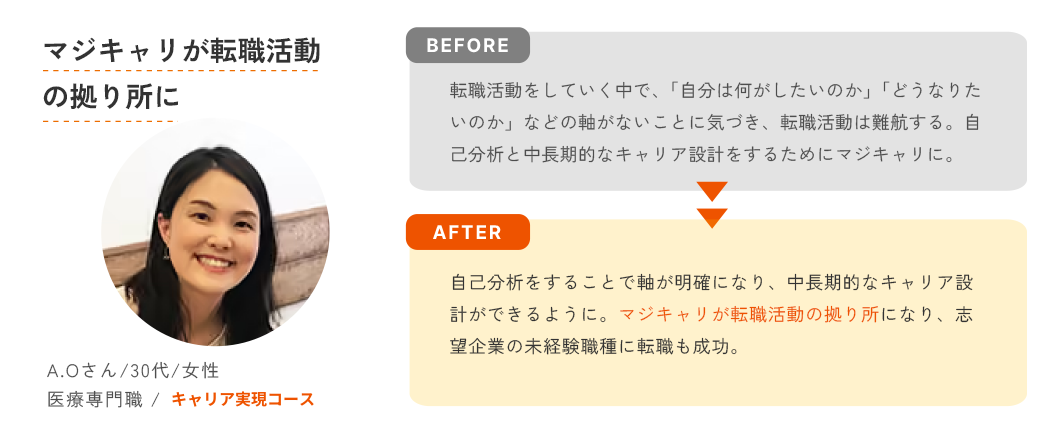 マジキャリが転職活動の拠り所に