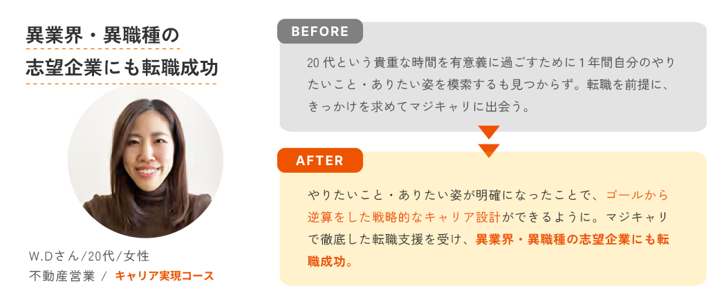 異業界・異職種の志望企業にも転職成功