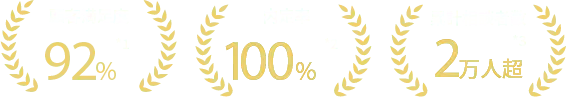 顧客満足度92%、内定率100%、累計相談者数2万人超