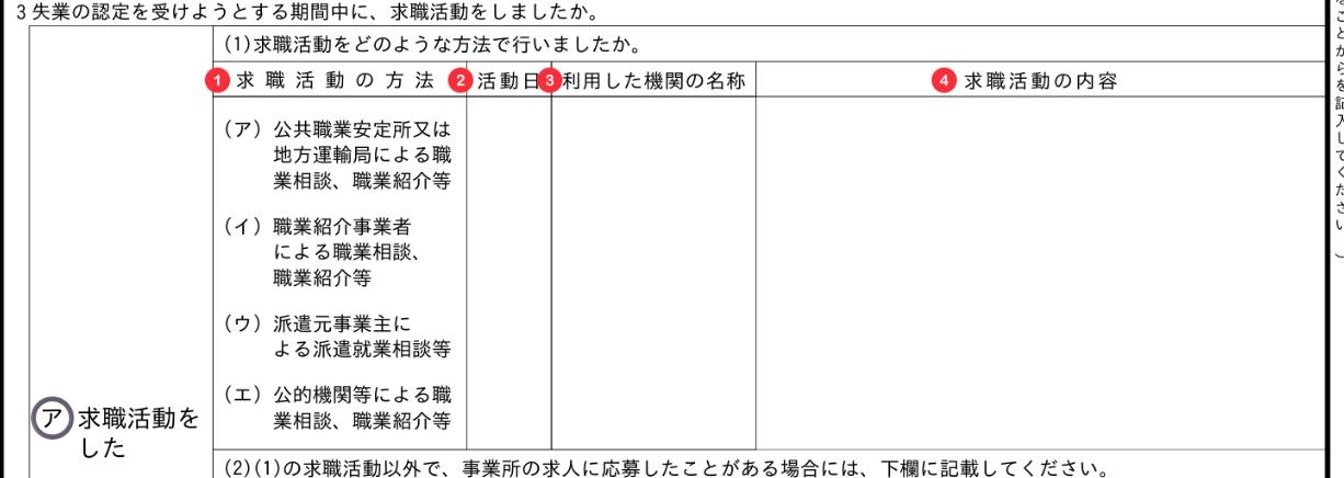 失業認定申告書