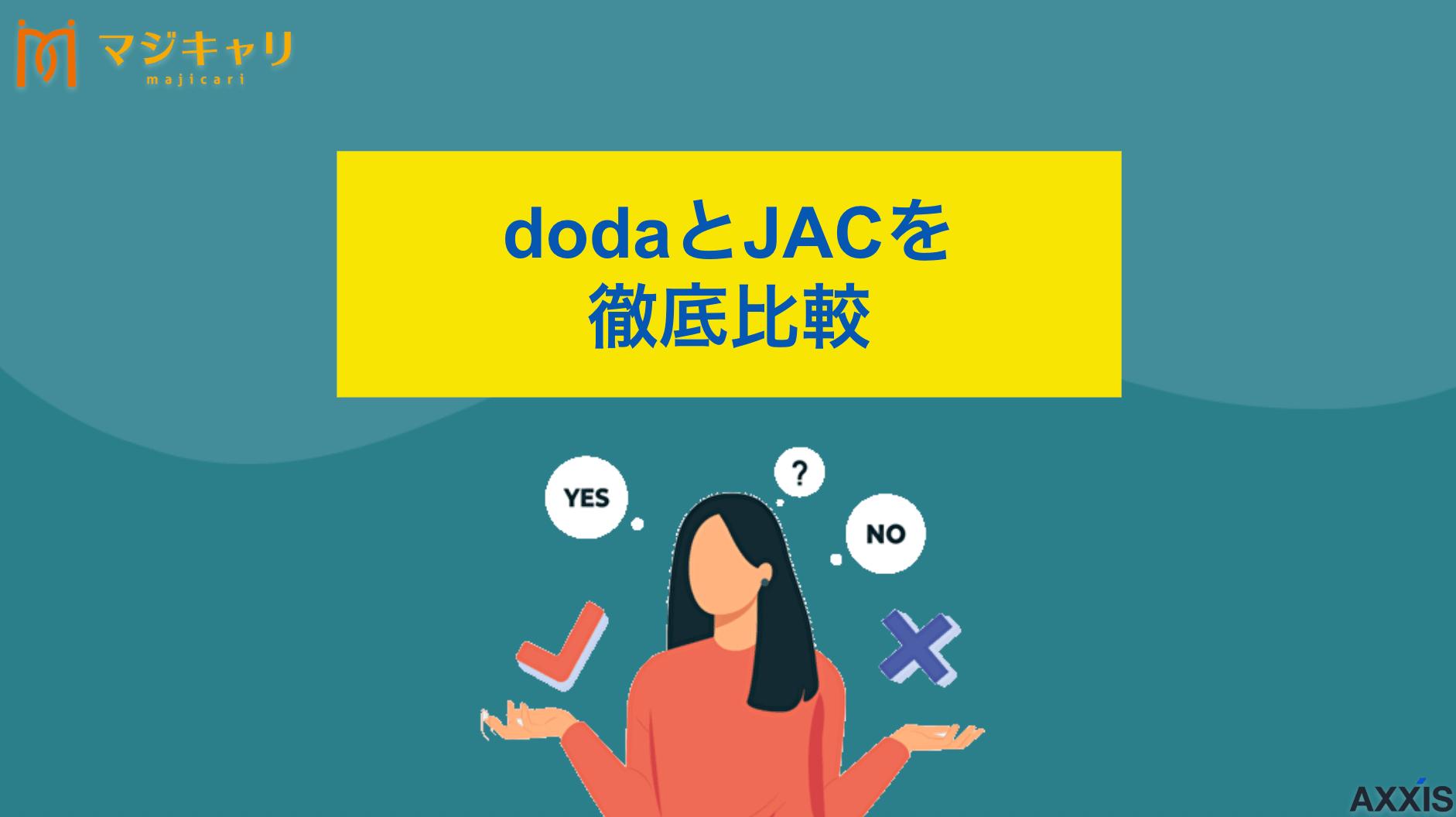 カテゴリー 【比較】dodaとJACリクルートメントの違いは？向いている人の特徴を解説 dodaとJACリクルートメントの違いを徹底比較します。圧倒的な求人数を誇るdodaと、外資・管理職などハイクラスに強いJAC、自分に合うのはどっちか、特徴や向いている人を解説します。あなた自身の今の年収や目的に合う選び方がわかります。