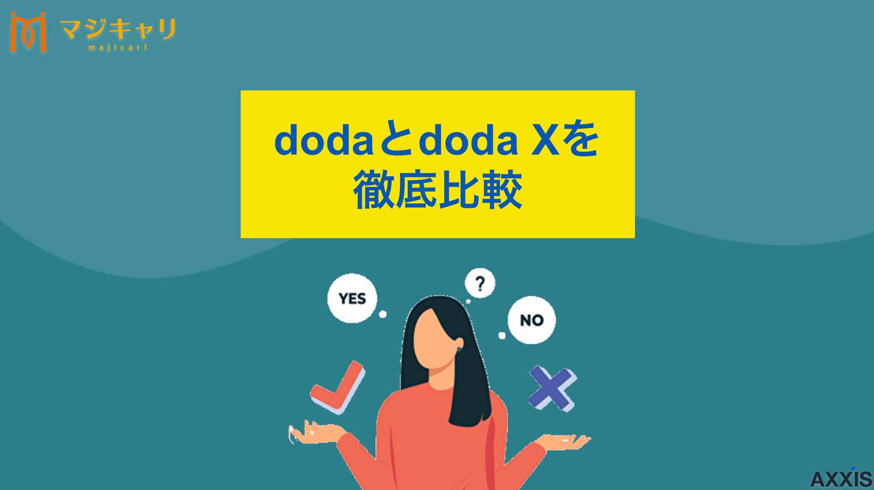 カテゴリー dodaとdoda Xの違い 【徹底比較】dodaとdoda Xの違いを9つのポイントで解説。求人数、対象年齢、年収帯など気になる項目を比較表でまとめました。転職初心者向けのdodaか、年収アップを狙うdoda Xか。迷ったときの併用方法や実際の口コミも紹介します。