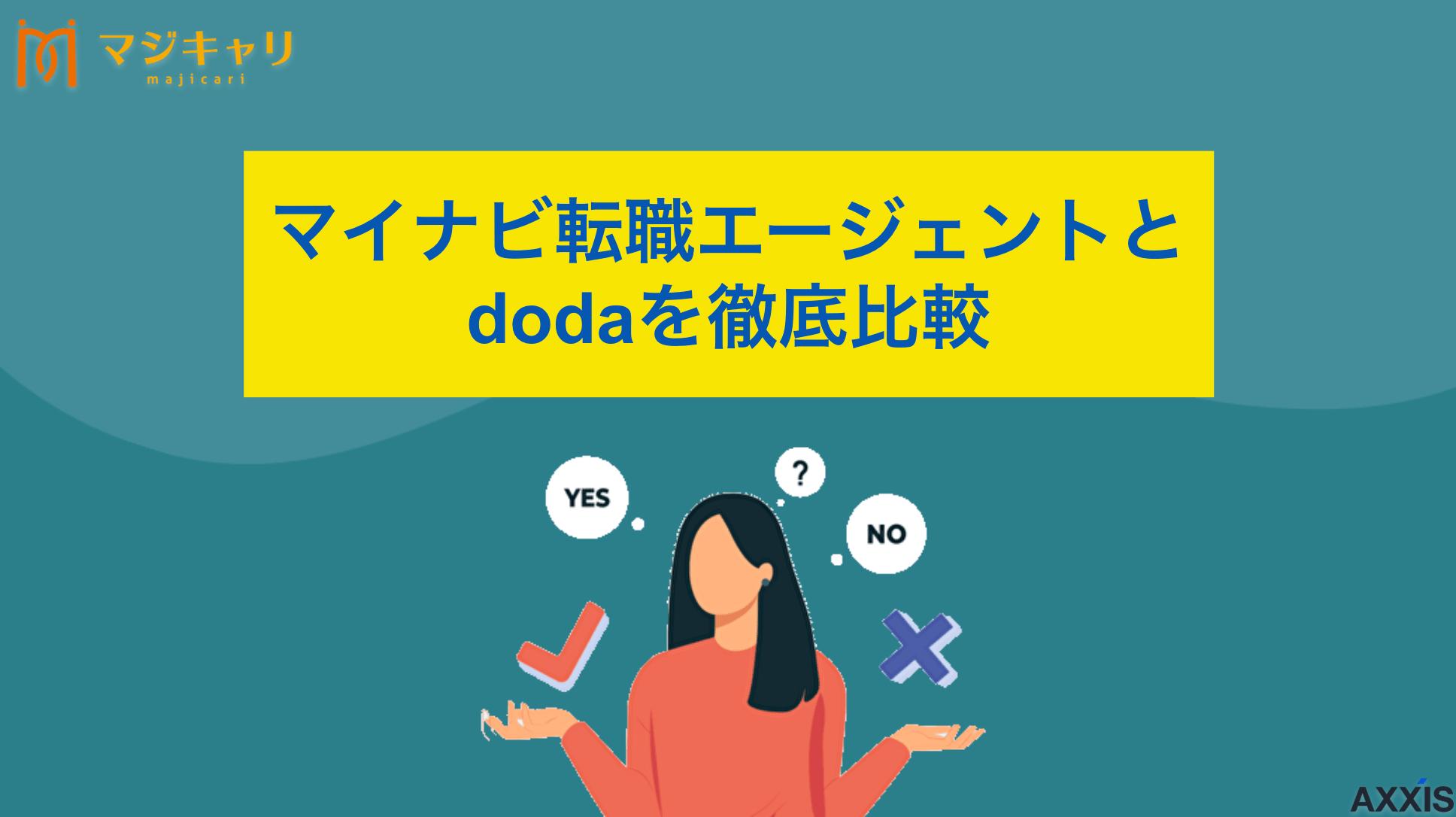 カテゴリー dodaとマイナビ転職エージェント徹底比較！選ぶならどっち？おすすめの特徴を解説 dodaとマイナビ転職エージェントはどっちがおすすめ？大手転職サービスを徹底比較します。求人数や特徴、違いから選び方まで詳しく解説します。年齢・経歴別のおすすめや併用のコツ、転職成功のポイントまで転職のプロ目線で紹介していきます。