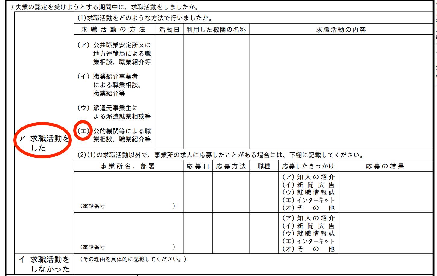 公的機関を利用した場合の求職活動実績