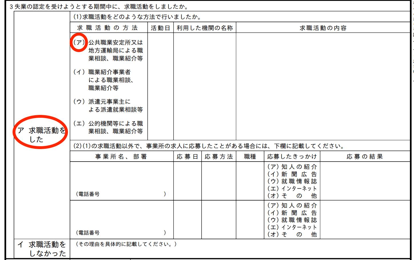 ハローワークを利用した場合の求職活動実績