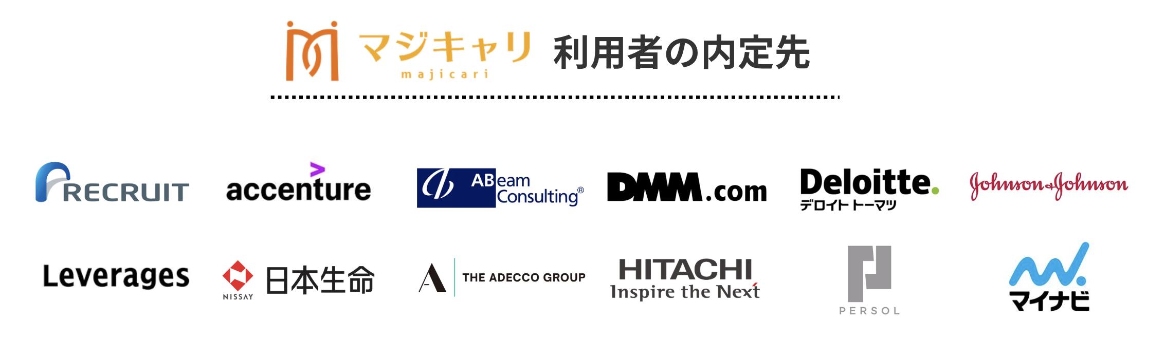 マジキャリ 利用者の内定先