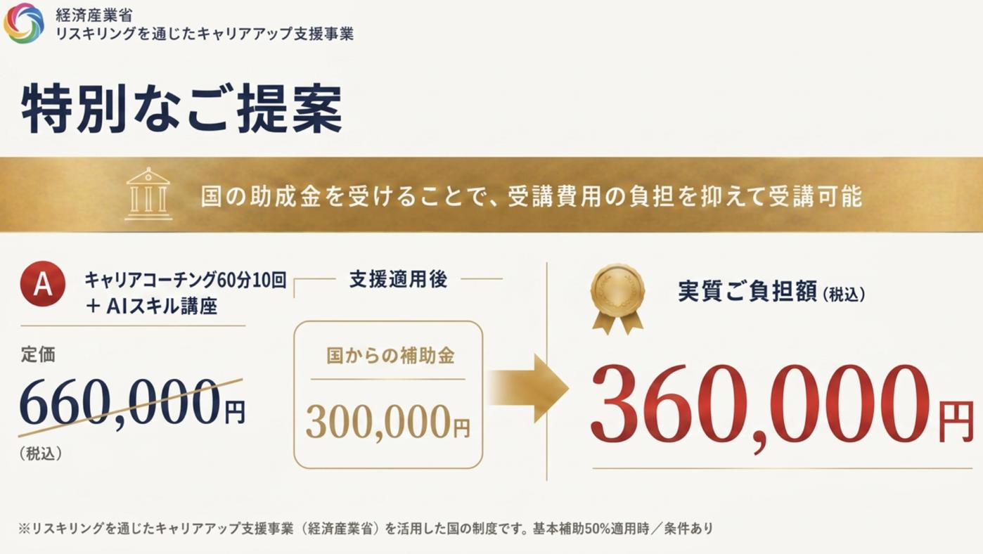 リスキリング AIコース