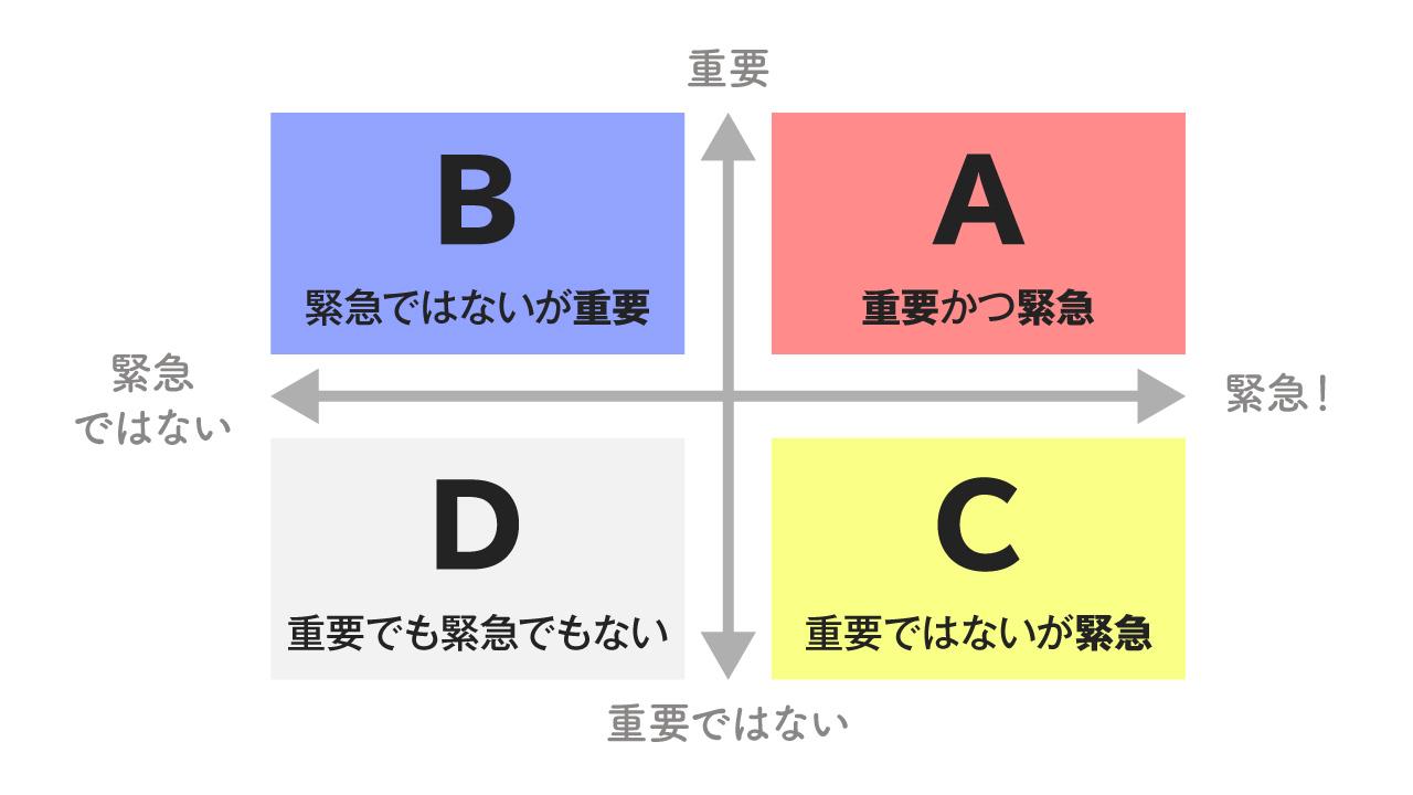 体調不良時の連絡のポイントとは？電話・メールでそのまま使える例文つき