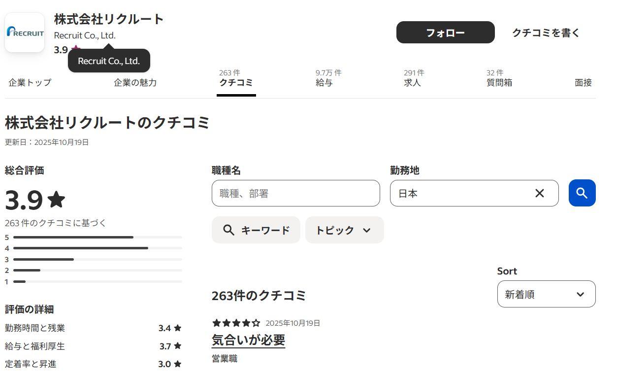 インディード 口コミ 見方